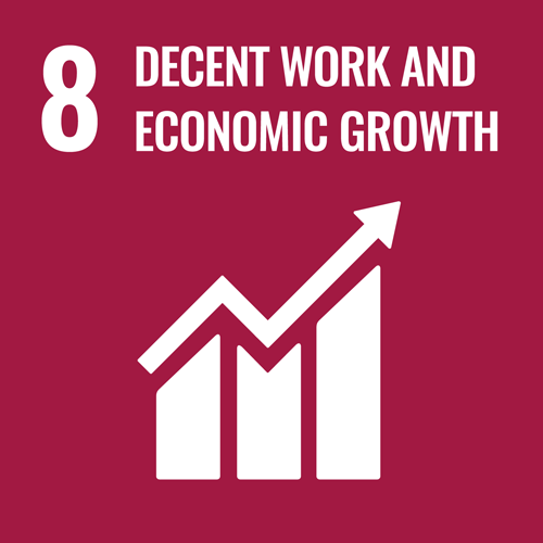 SDG 8 Decent Work and Economic Growth Tile